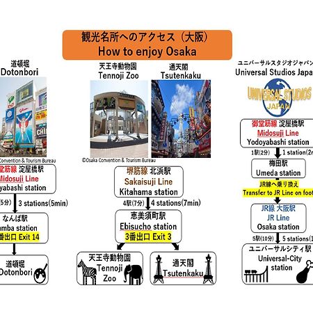 Apa Hotel Yodoyabashi Kitahama Ekimae Osaka Luaran gambar