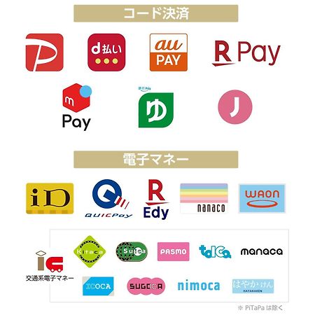 Apa Hotel Yodoyabashi Kitahama Ekimae Osaka Luaran gambar