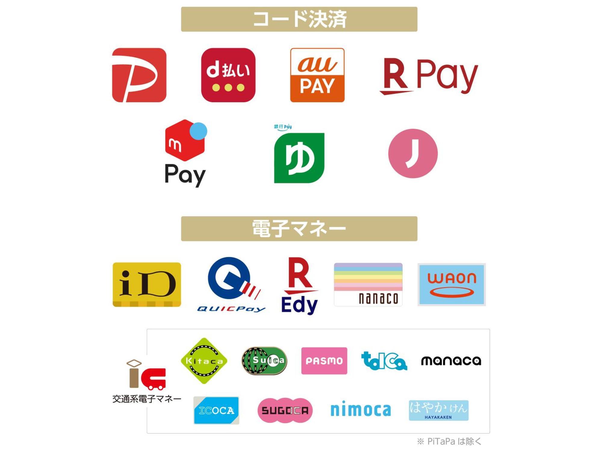 Apa Hotel Yodoyabashi Kitahama Ekimae Osaka Luaran gambar